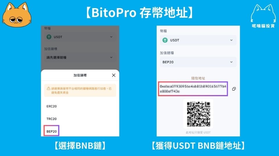 BitoPro 錢包地址解析:如何查詢與提領 - 第2張圖