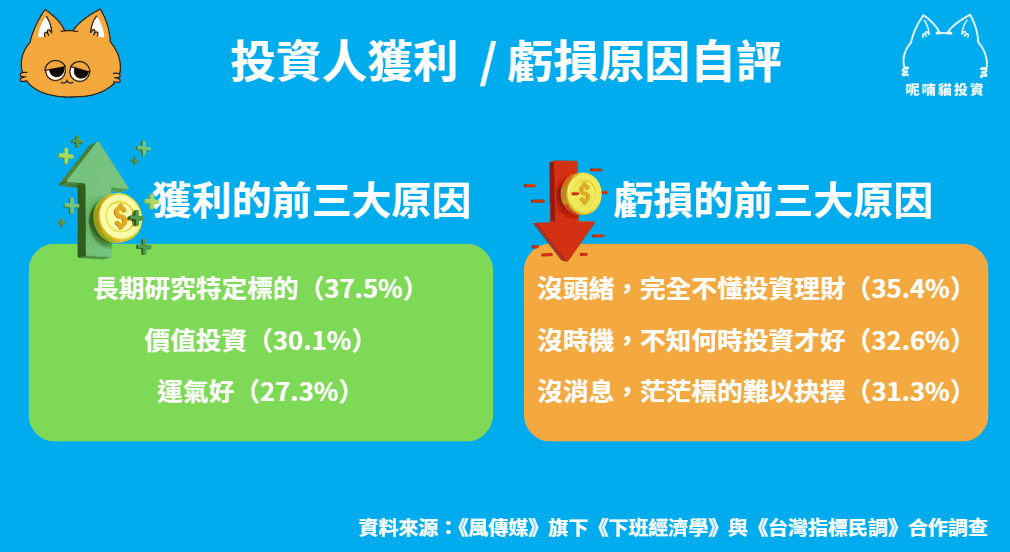 靠股票賺錢的人多嗎?投資股票賺錢是真的假的?數據解密投資真相 - 第2張圖