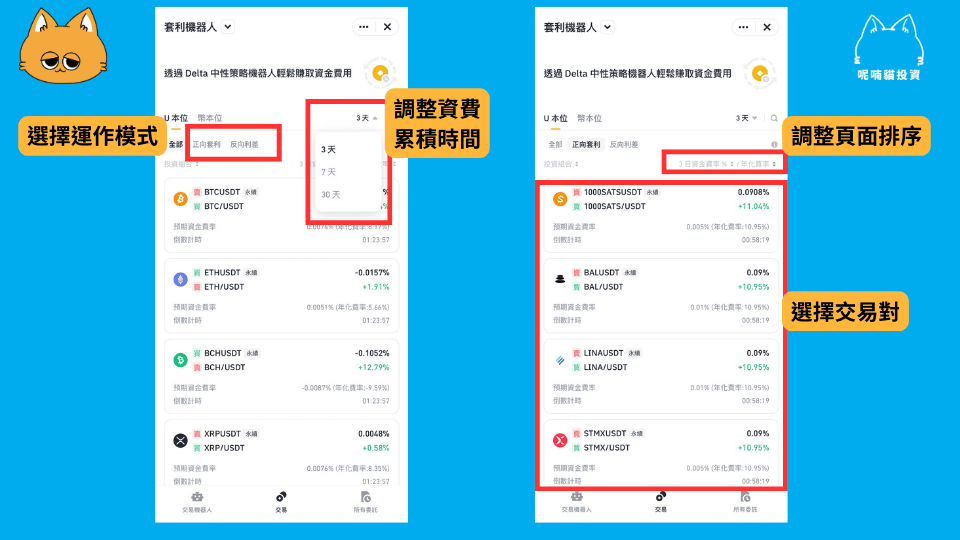 幣安套利機器人是什麼?如何設定? - 第2張圖
