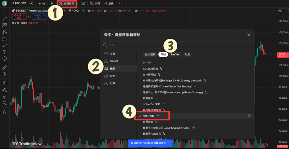 OKX TradingView Webhook 詳細教學:免費執行自動交易 - 第6張圖