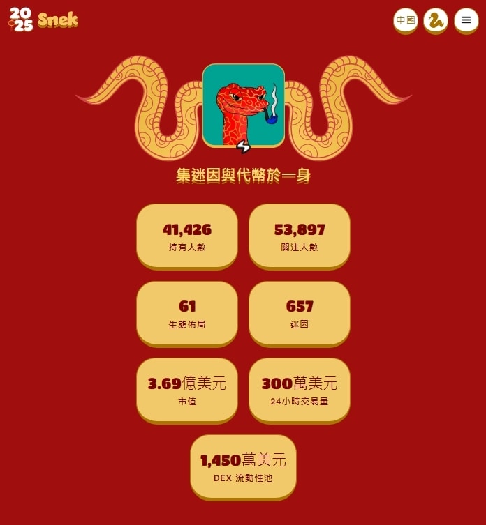 SNEK幣是什麼?完整解析SNEK Coin及其生態系 - 第1張圖