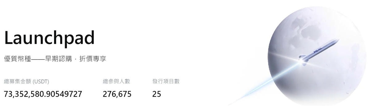 2026 最新|MEXC Launchpad 要如何參加?完整步驟教學 - 第1張圖 2026 最新|MEXC Launchpad 要如何參加?完整步驟教學