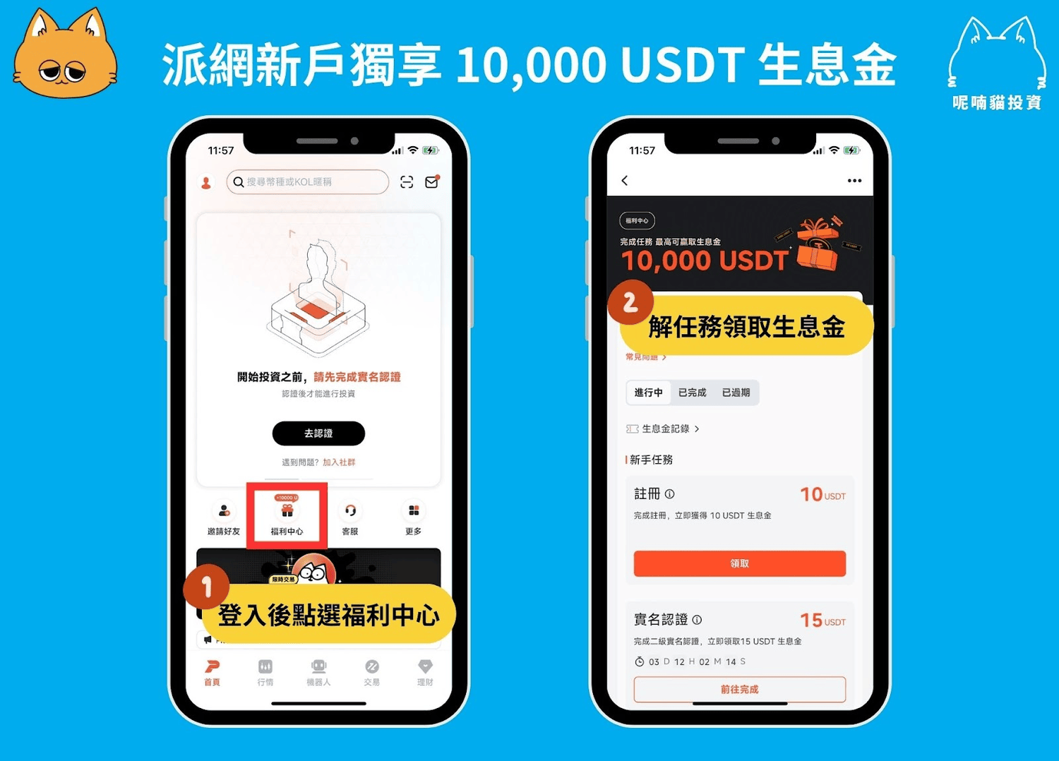 2025 最新|输入 Pionex 派网邀请码【OELATxrnx7】享 20% 手续费减免 + 10,000 USDT 生息金 - 第2張圖