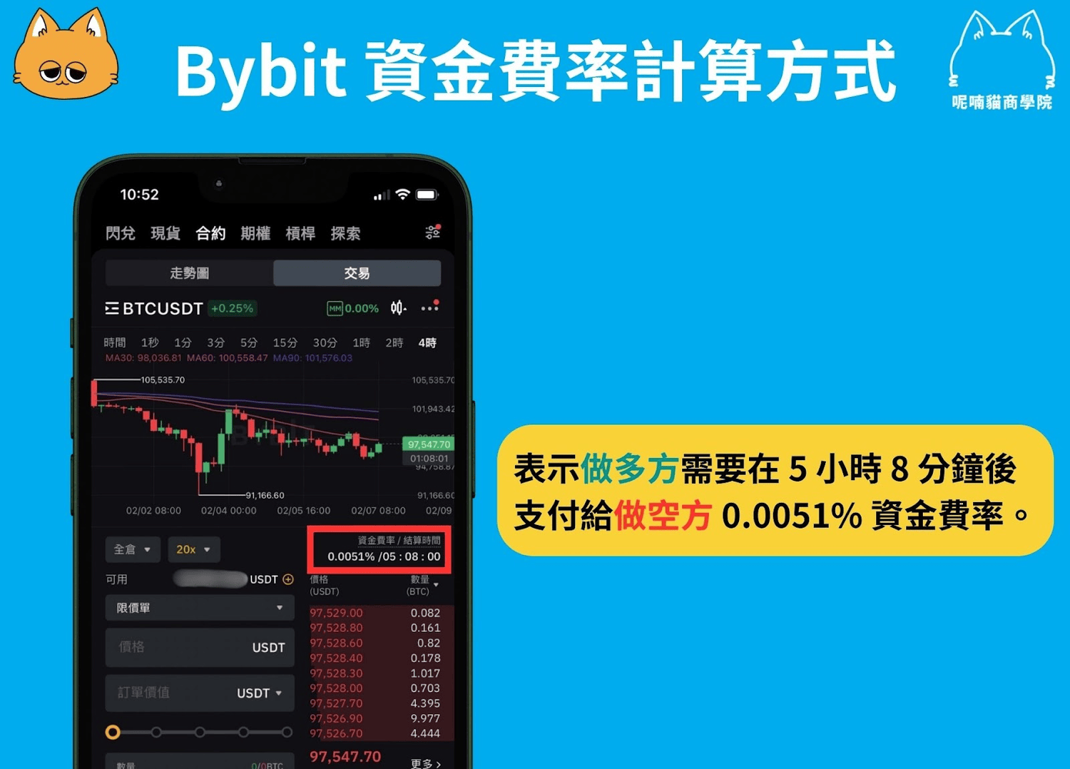 Bybit 資金費率怎麼看?Bybit 資金費率套利教學 - 第3張圖