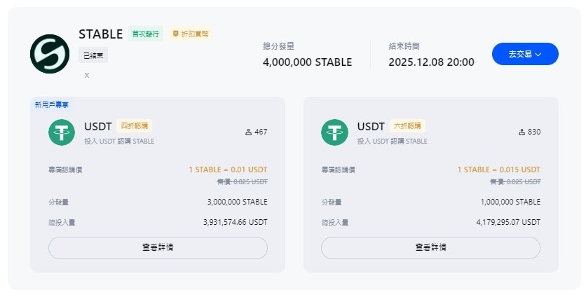 2026 最新|MEXC Launchpad 要如何參加?完整步驟教學 - 第4張圖 2026 最新|MEXC Launchpad 要如何參加?完整步驟教學