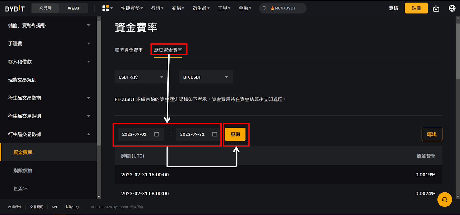 Bybit 資金費率怎麼看?Bybit 資金費率套利教學 - 第5張圖