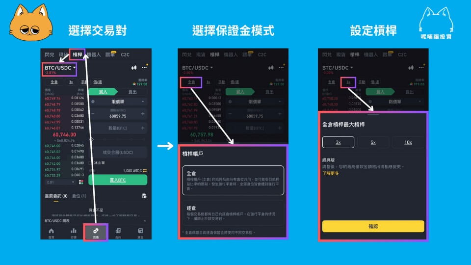 2025 最新∣幣安槓桿交易教學:原理、風險、與合約差異 - 第6張圖