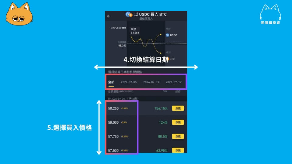 2025 最新|幣安理財產品全攻略,持有加密貨幣也能打造被動收入 - 第17張圖