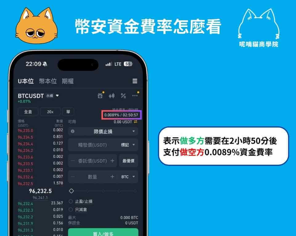 幣安資金費率是什麼?公開 2 種資金費率套利策略 - 第3張圖