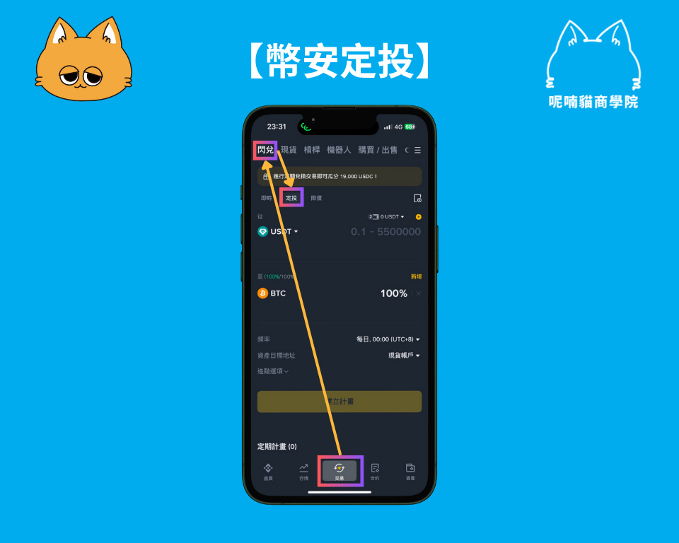 幣安定投教學:定期定額投資報酬率高達 61% 的策略 - 第2張圖