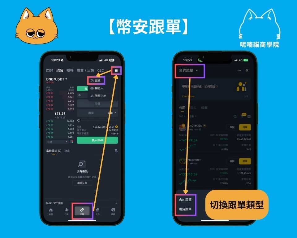 2025 最新∣幣安跟單怎麼挑交易員?靠 5 個指標幫你避開地雷! - 第5張圖
