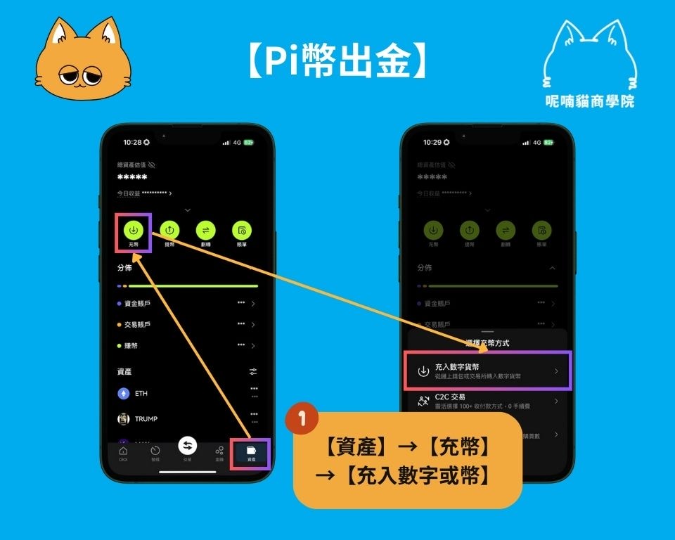 2025 最新|Pi Network 正式上線!Pi 幣怎麼賣?Pi 幣台幣出金實測 - 第7張圖