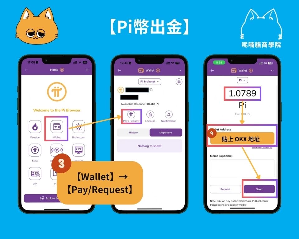 2025 最新|Pi Network 正式上線!Pi 幣怎麼賣?Pi 幣台幣出金實測 - 第9張圖