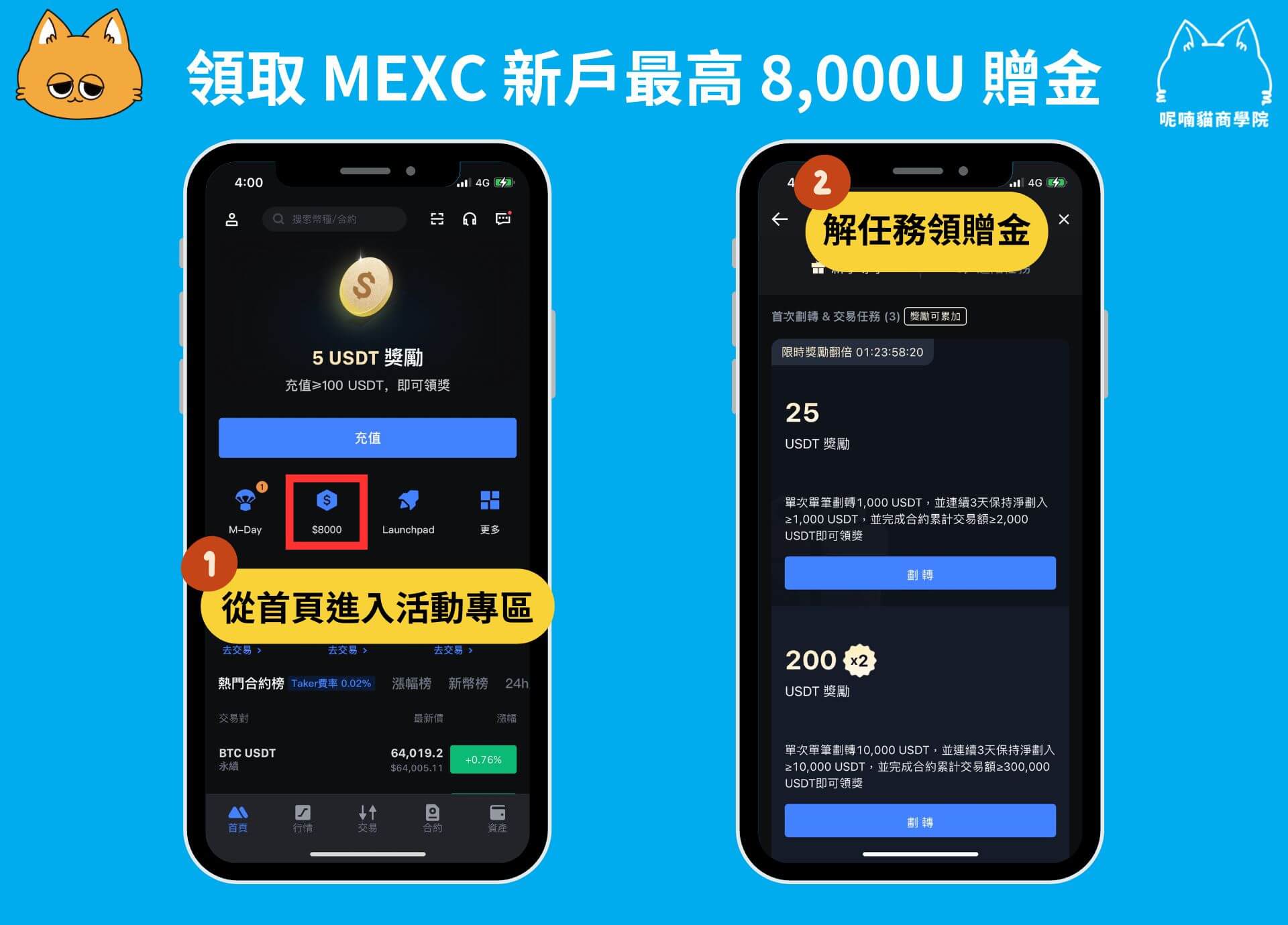 2025 最新|輸入 MEXC 推廣邀請碼【mexc-1RpKn】領取最高 8,100U 贈金 - 第1張圖