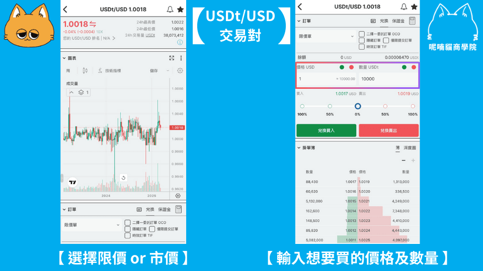 【2025】如何購買 USDT?台幣買 U、美金電匯、信用卡刷卡完整教學 - 第8張圖