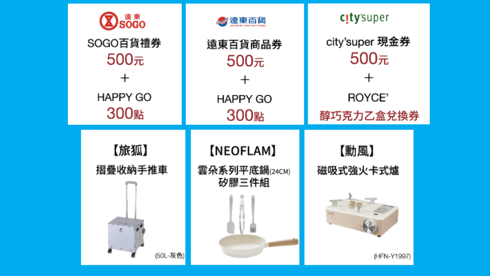 2025 最新|遠東快樂卡,百貨/藥妝/網購/服飾/咖啡5%回饋! - 第1張圖