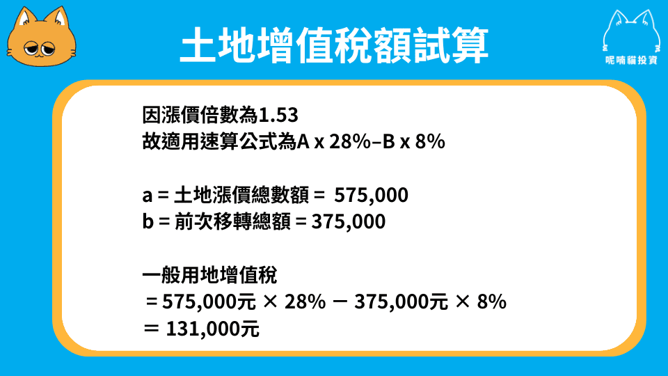 你聽過土地增值稅嗎?一起來瞭解土地增值稅吧! - 第2張圖