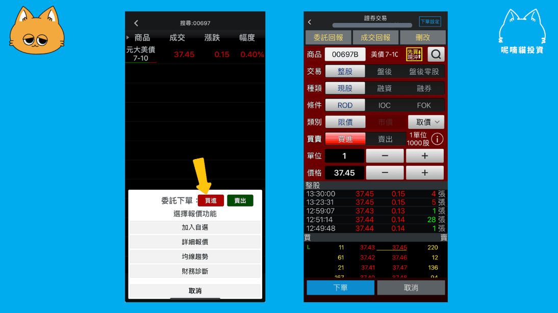 美債 ETF 標的差異在哪?市場前五大美債 ETF 比較分析 - 第1張圖