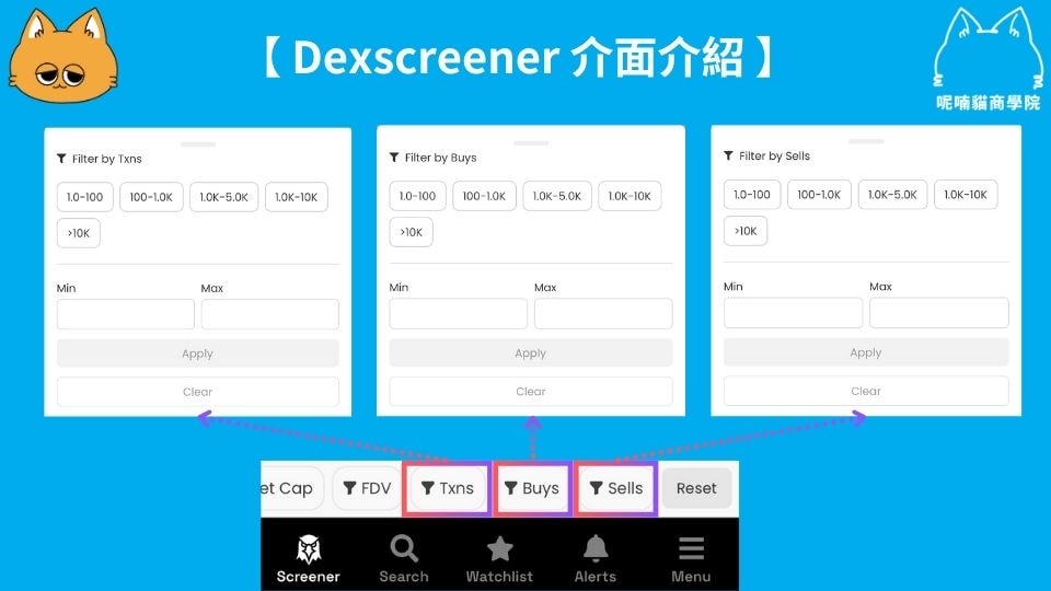 Dexscreener 全面解析:快速發掘鏈上 Alpha 的必備工具 - 第8張圖