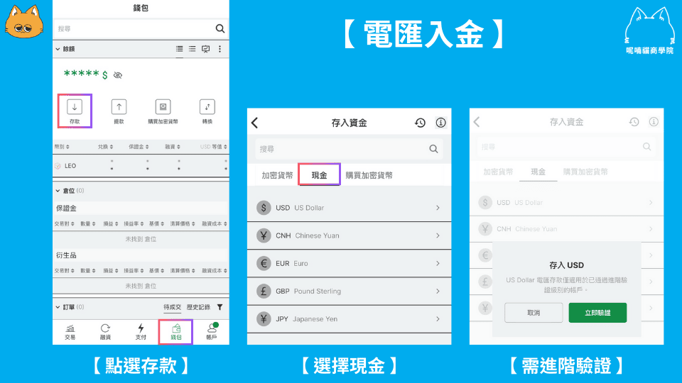 【2025】如何購買 USDT?台幣買 U、美金電匯、信用卡刷卡完整教學 - 第6張圖