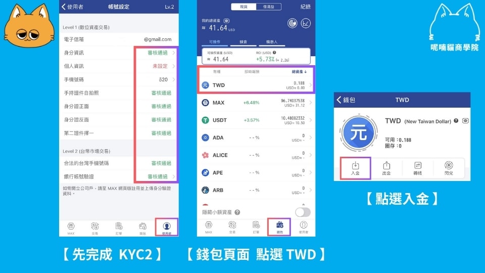 【2025】如何購買 USDT?台幣買 U、美金電匯、信用卡刷卡完整教學 - 第1張圖