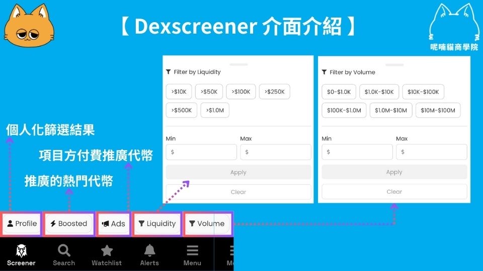 Dexscreener 全面解析:快速發掘鏈上 Alpha 的必備工具 - 第6張圖