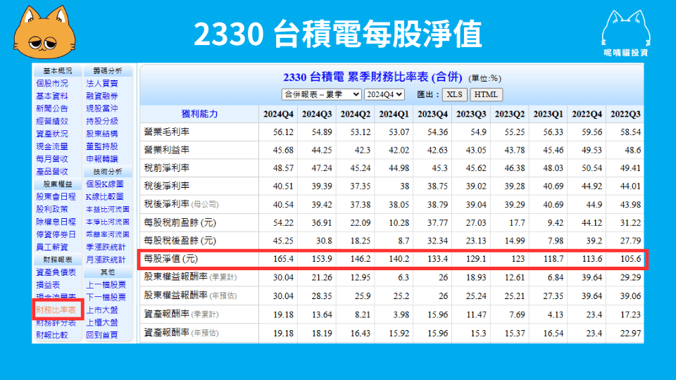 每股淨值是什麼?越高越好嗎?和每股盈餘有何不同? - 第1張圖