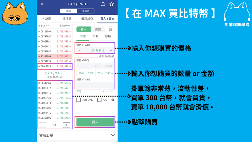 比特幣怎麼買?新手入門完整指南,三種方法比較,帶你從 0 到 1 買入 BTC! - 第4張圖