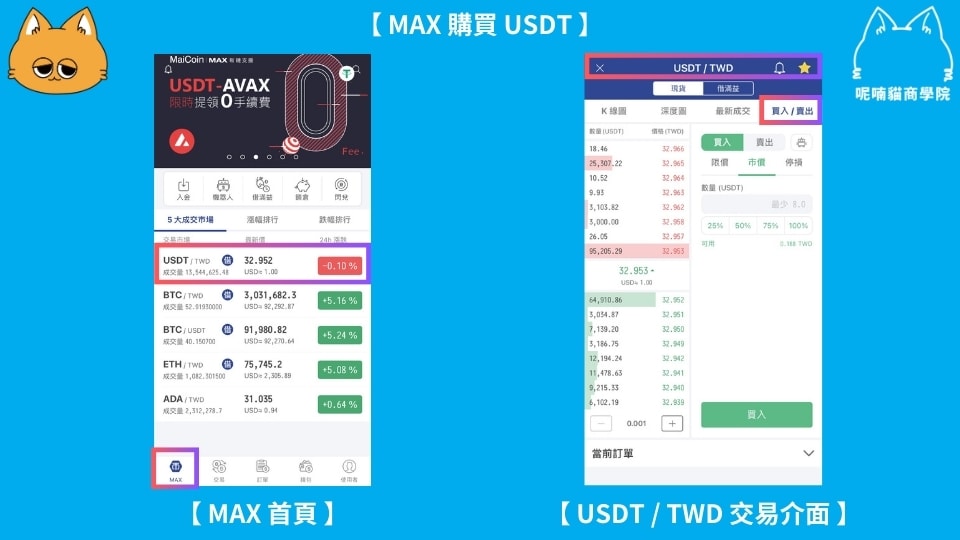 比特幣怎麼買?新手入門完整指南,三種方法比較,帶你從 0 到 1 買入 BTC! - 第1張圖