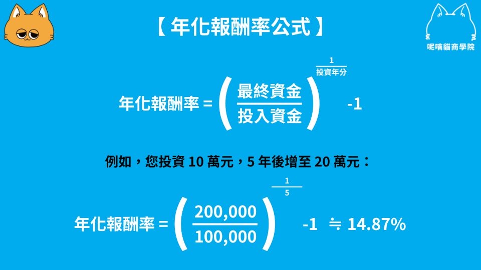 年化報酬率是什麼?公式與投資案例一次搞懂 - 第1張圖