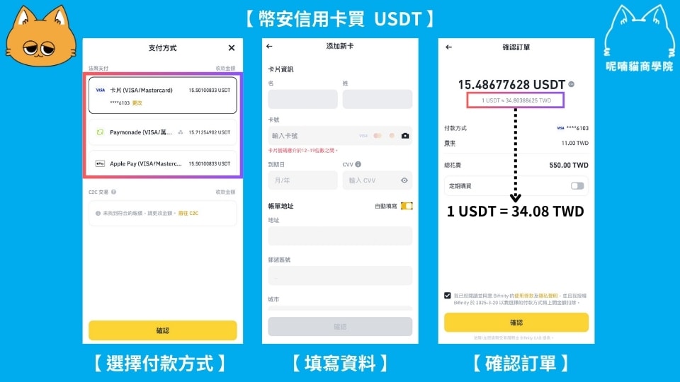 【2025】如何購買 USDT?台幣買 U、美金電匯、信用卡刷卡完整教學 - 第4張圖