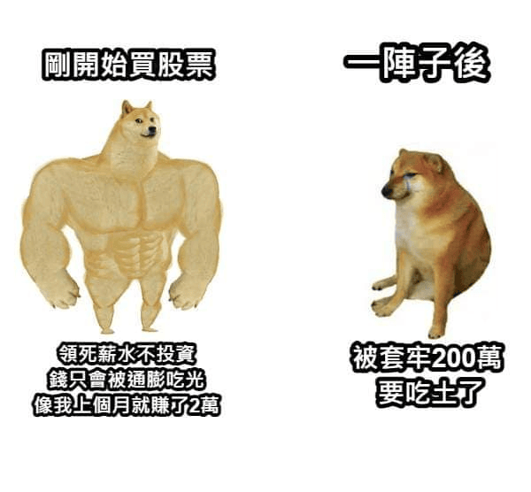 套牢是什麼意思?股票套牢如何解套? - 第1張圖