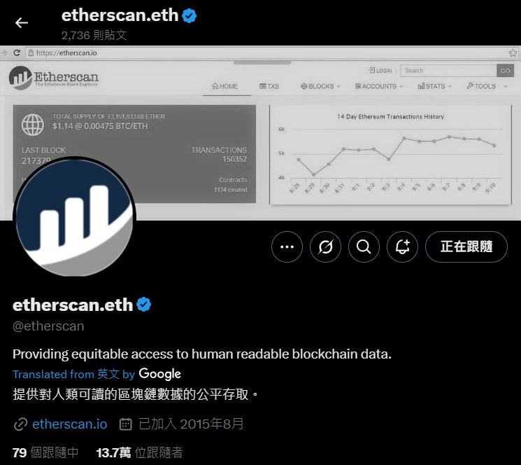 Etherscan 是什麼?從基礎查詢到進階追蹤,一文掌握以太坊瀏覽器使用方法 - 第1張圖
