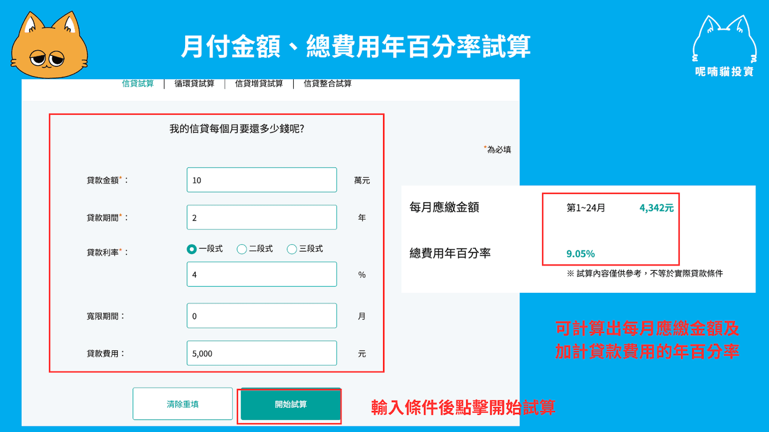 信貸是什麼?申辦資格、費用計算全攻略 - 第1張圖