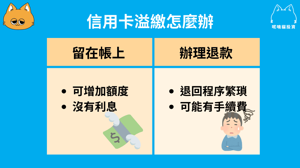 信用卡溢繳是什麼?一起掌握信用卡溢繳的關鍵資訊! - 第1張圖