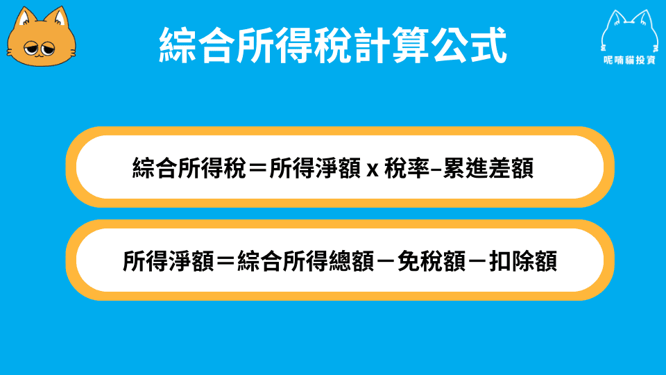 個人所得稅級距及免稅門檻,一起來試算 2025 年要繳多少稅! - 第1張圖