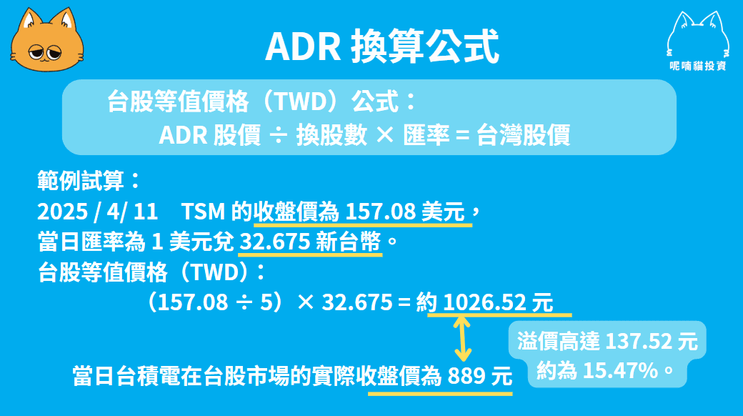 美股 ADR 是什麼?和台積電的關係?該買台積電 ADR 嗎? - 第2張圖