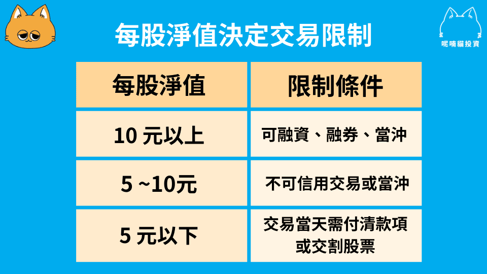 全額交割股完整說明,投資前不能不知的關鍵! - 第1張圖