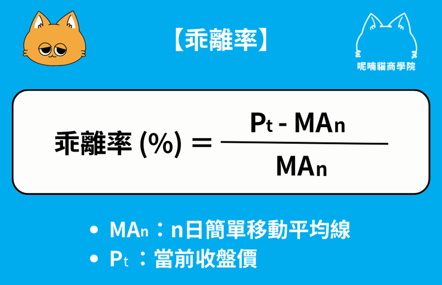 乖離率是什麼?乖離率暴衝!暗藏崩跌或反彈的致命訊號! - 第1張圖