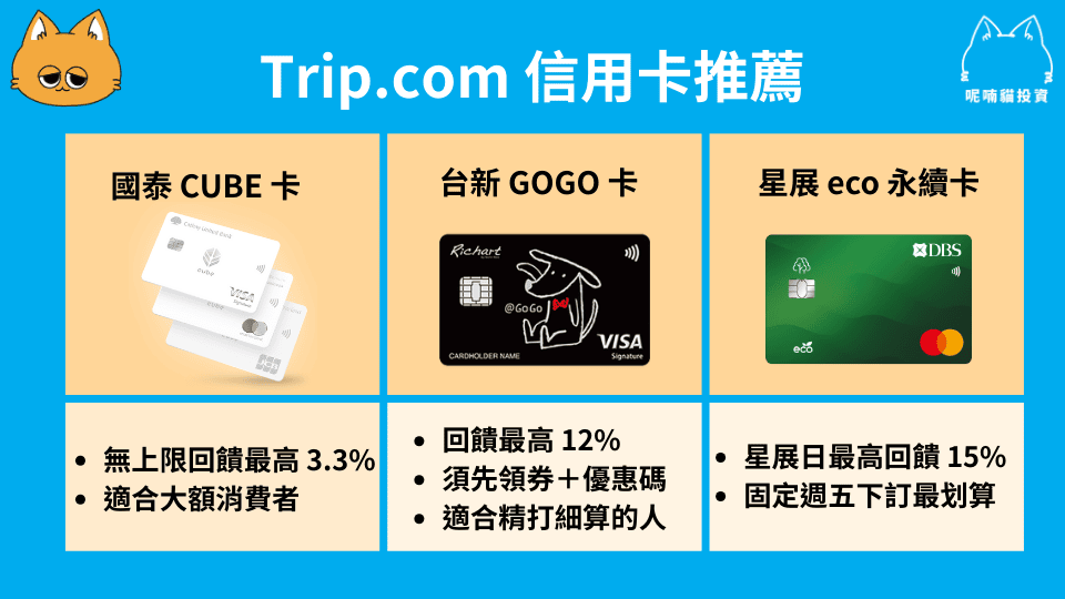 Trip.com 信用卡推薦, 2025 年最新訂房優惠懶人包! - 第1張圖