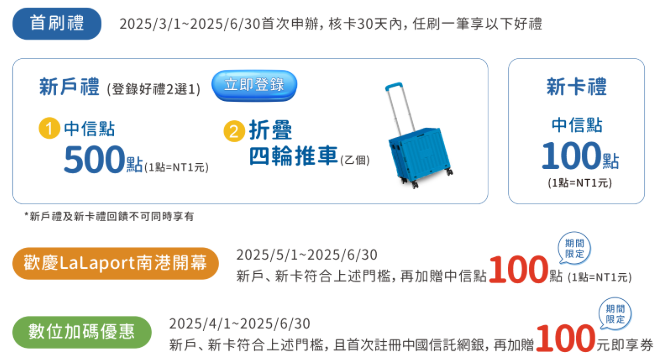 2025 最新|中國信託 LaLaport 聯名卡值得辦嗎?回饋、年費、優惠一次看懂! - 第2張圖