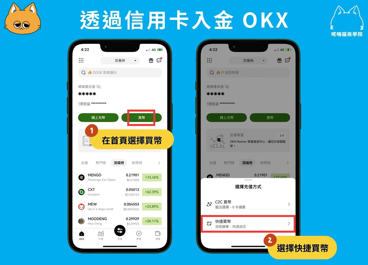 避險是什麼?如何避險?黃金、債券、比特幣誰能避險? - 第3張圖