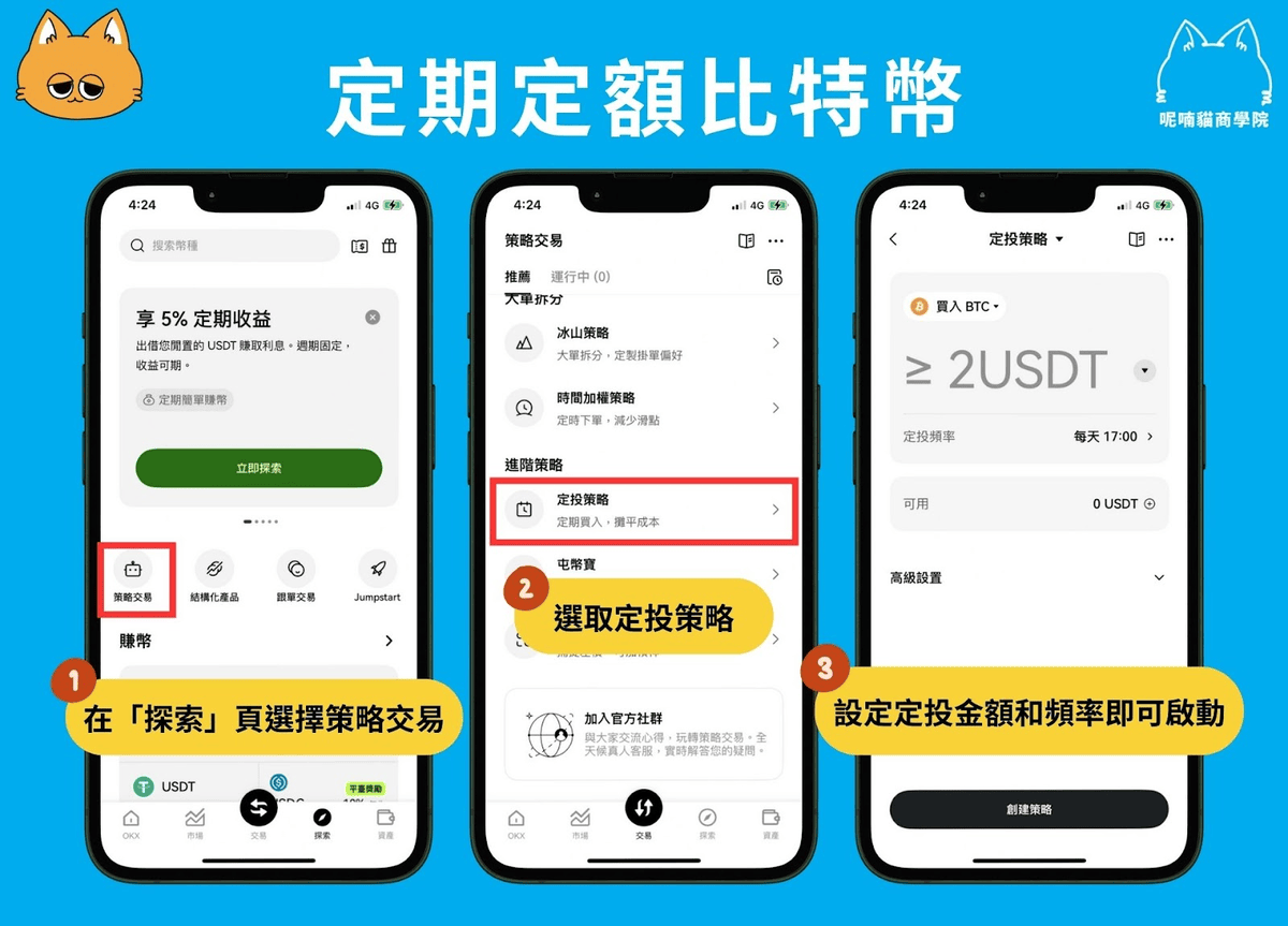 避險是什麼?如何避險?黃金、債券、比特幣誰能避險? - 第5張圖