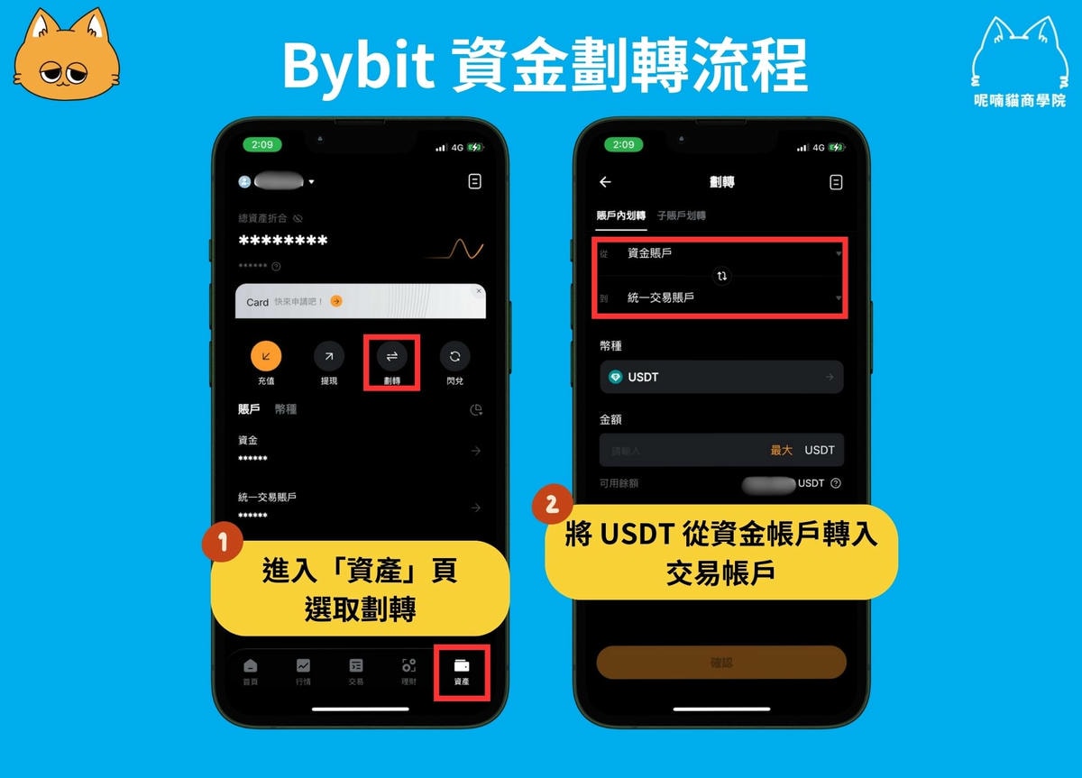 2026 最新｜3 分鐘申請Bybit + KYC 身份驗證全攻略– 呢喃貓商學院Murmurcats