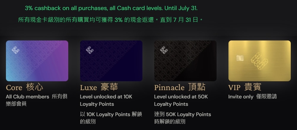 EtherFi 卡是什麼?幣圈第一張鏈上信用卡全解析,邊刷邊賺、免賣幣也能消費! - 第11張圖