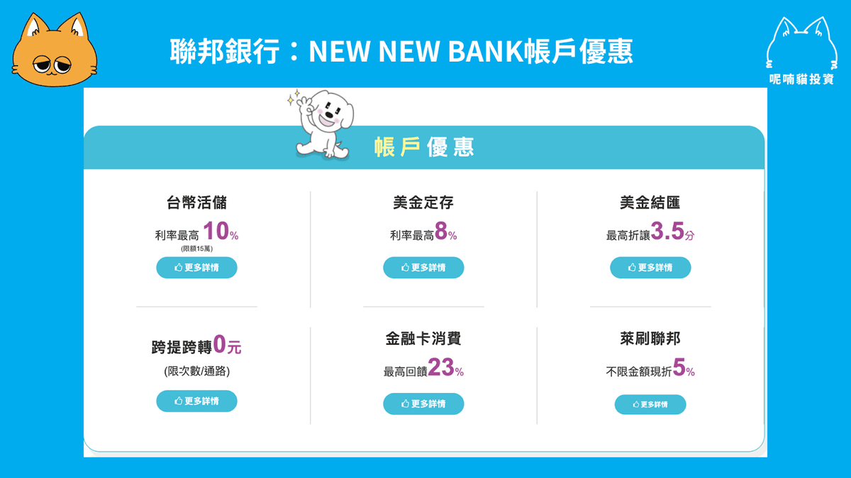 聯邦New New Bank 數位帳戶全攻略,優惠有哪些?怎麼存最划算? - 第1張圖