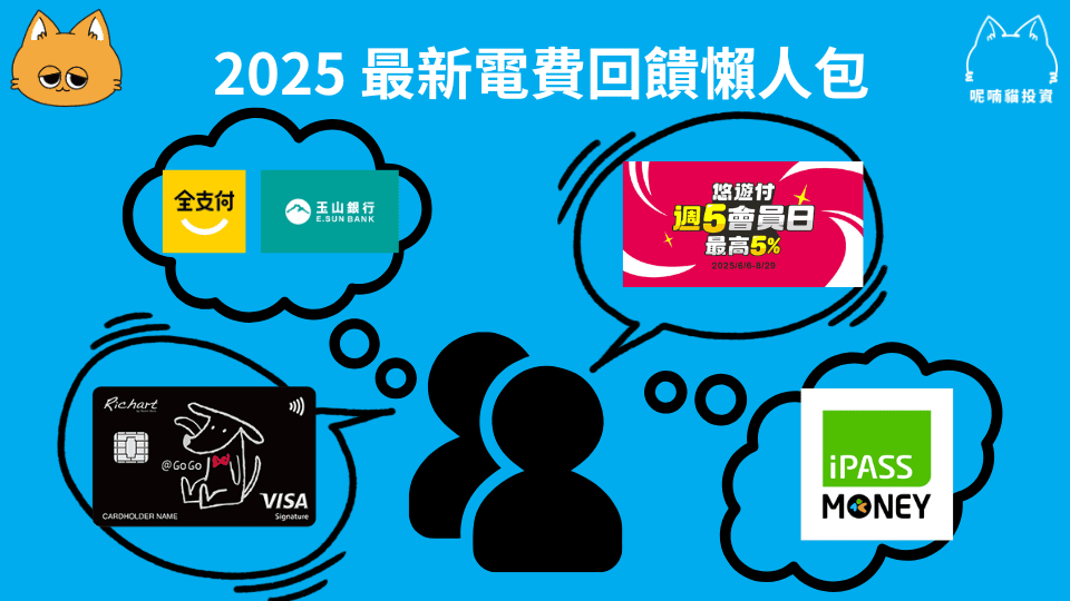 信用卡繳電費回饋統整 | 2025 最新懶人包 - 第1張圖