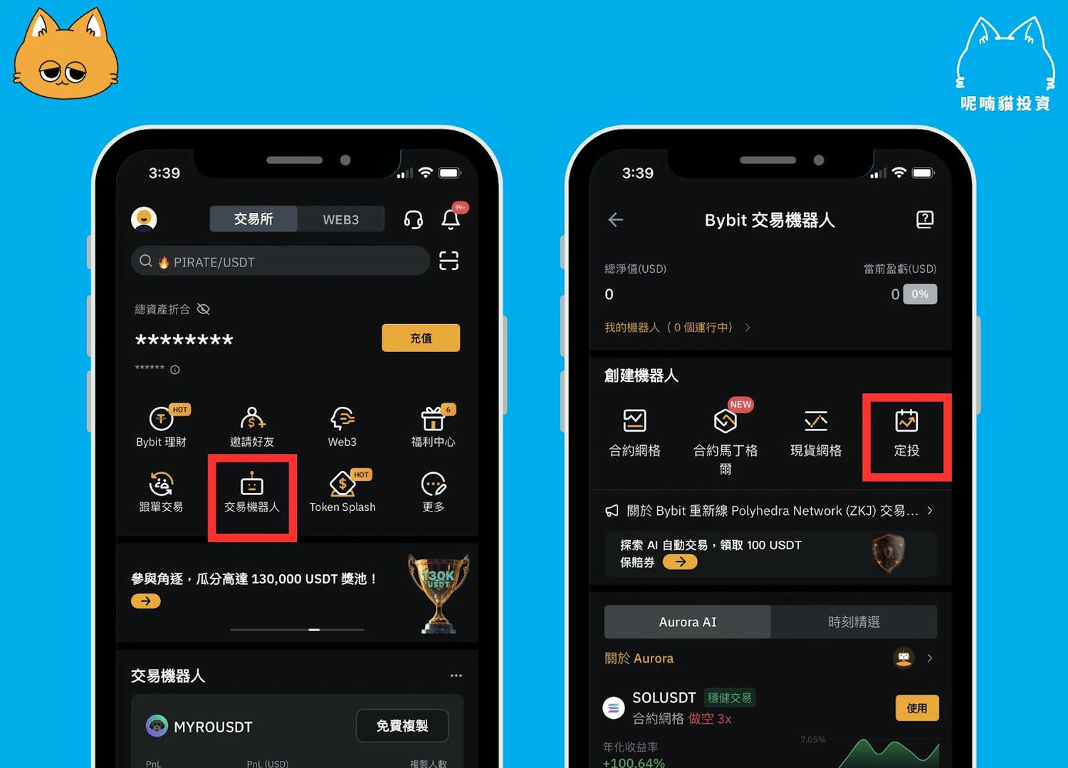 DCA 是什麼?深入解析定期定額投資法 - 第5張圖 DCA 是什麼?深入解析定期定額投資法