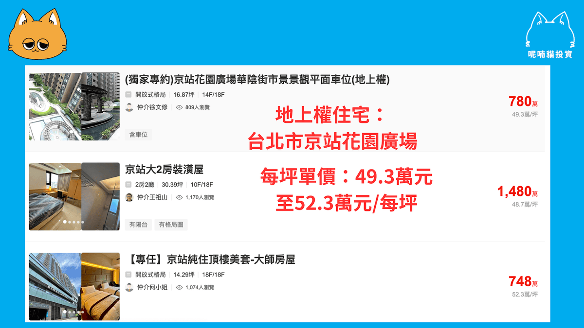 地上權是什麼?地上權住宅價格及買賣全攻略 - 第1張圖