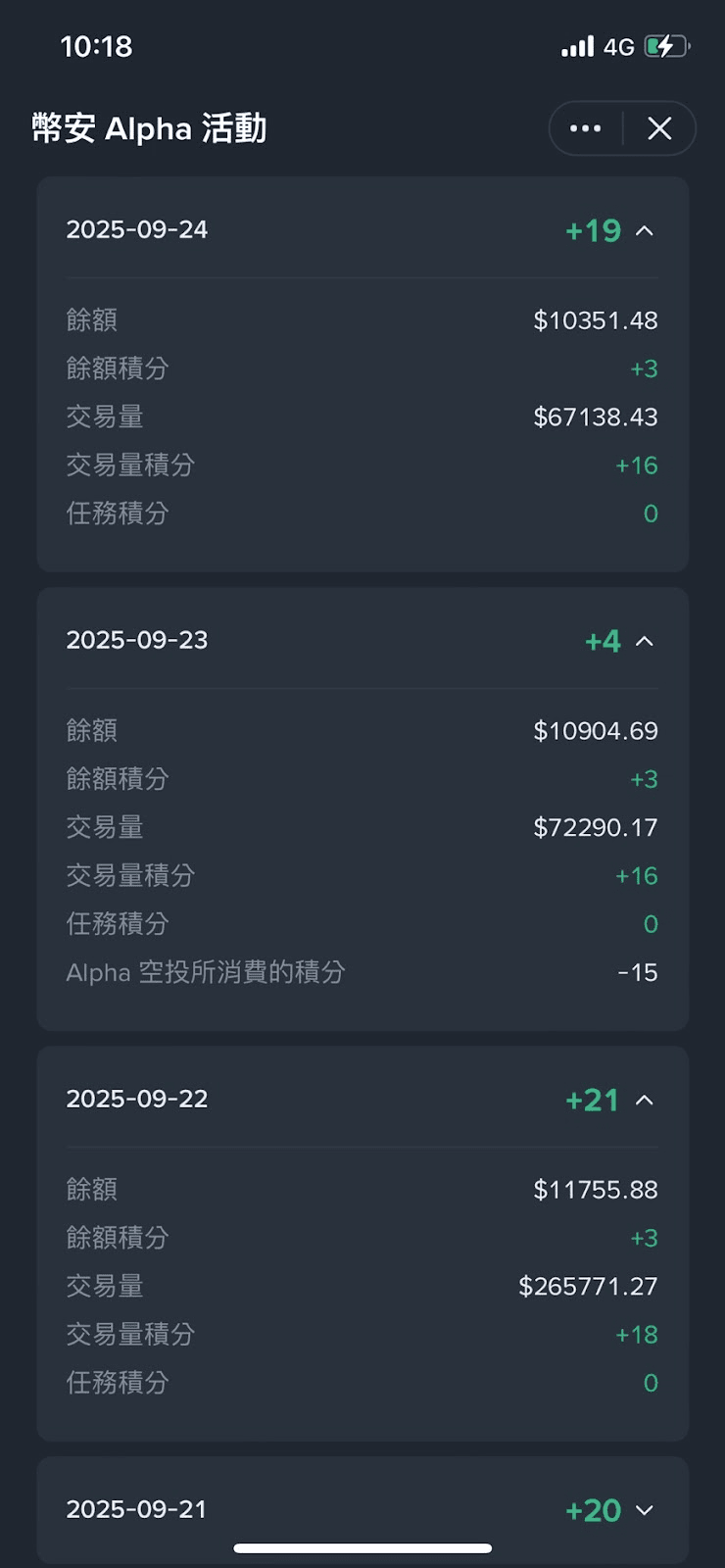 幣安 Alpha 是什麼?掌握 Alpha 積分與 Events 活動,一文看懂空投參與機會 - 第4張圖